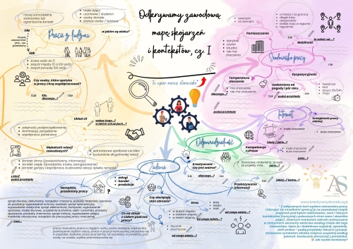 Poznajemy zawody Infografika(3).jpg