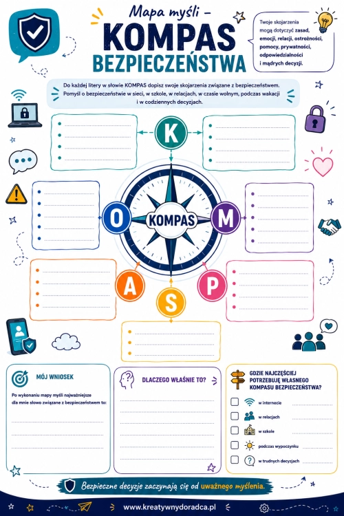 KOMPAS bezpiecznych decyzji 15.png